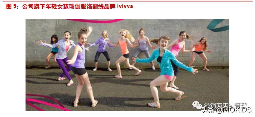 露露乐檬瑜伽服什么系列,露露乐檬瑜伽服官网