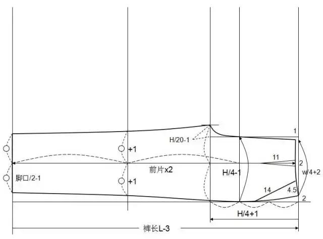 锥形裤子裁剪图纸,松紧腰裤子裁剪制版