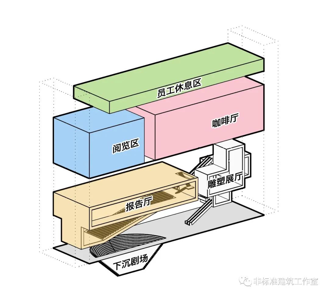 哼！别以为建筑师脸大，就不会翻脸