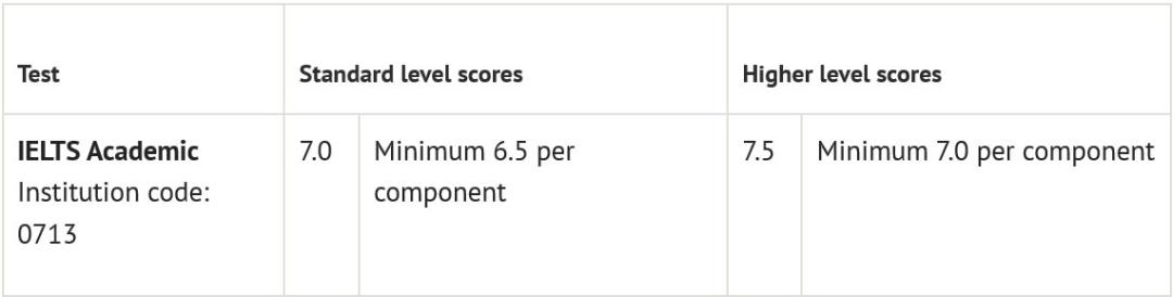 棕榈大道留学机构加盟,棕榈大道留学骗局