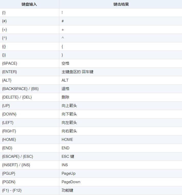 华为手机键盘输入技巧,键盘输入软件