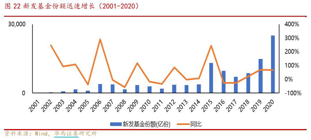 风格切换令人迷茫？做个“卖铁锹”的智者吧