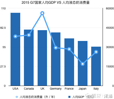伊利股份24年来涨幅,伊利股份过去十年涨幅