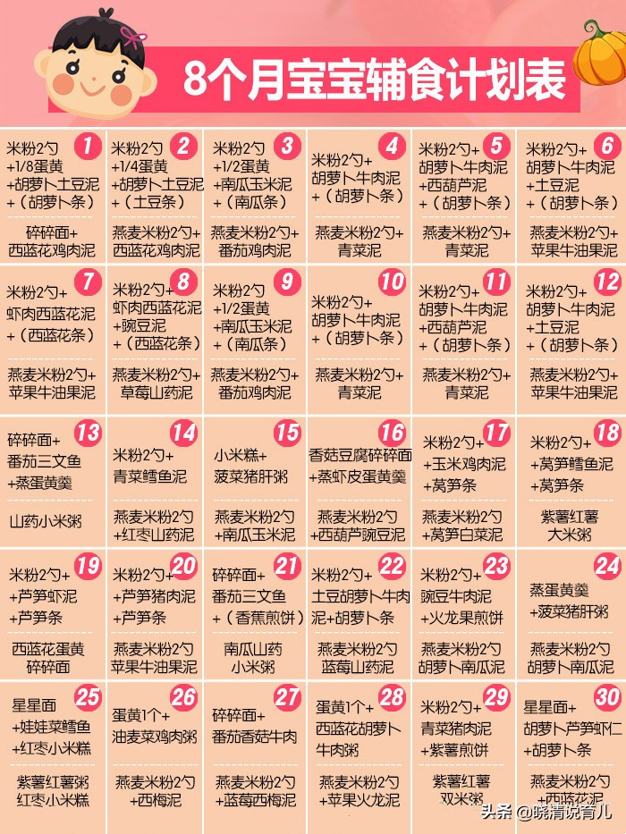 6个月宝宝添加辅食便秘怎么解决,6个月宝宝添加辅食便秘怎么办