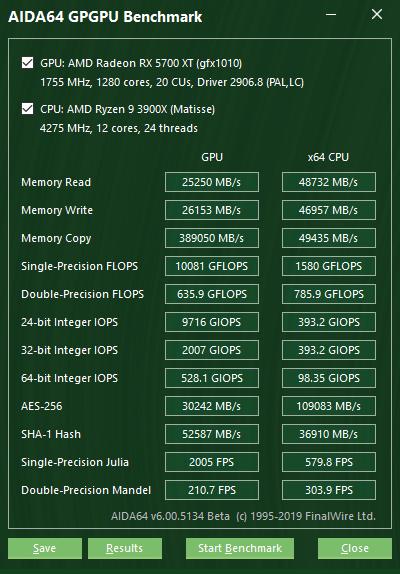 ryzen97900游戏性能,ryzen93900x是哪一年的