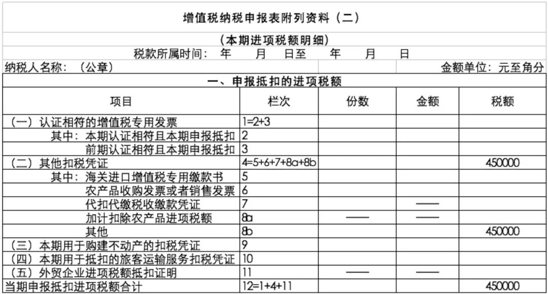 一般纳税人季报纳税申报流程,一般纳税人怎么申报B表