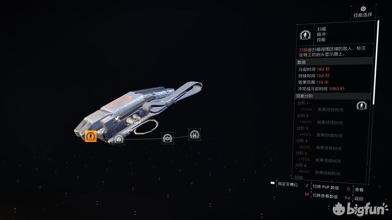 全境封锁2终极副本,全境封锁2新8人本攻略c门