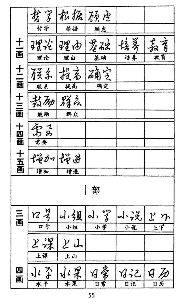 好字的书写技巧和讲解,怎么让字写好看又快正楷