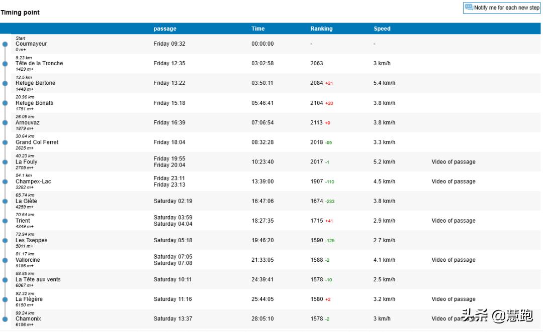 独腿侠大结局下集,独腿侠完整版一口气看完