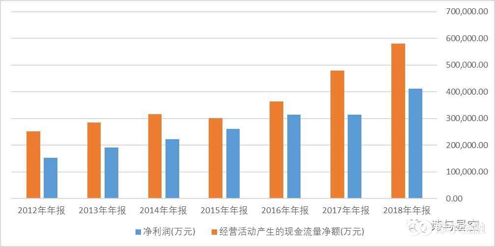 平平无奇的福耀玻璃，面临着前所未有的风险
