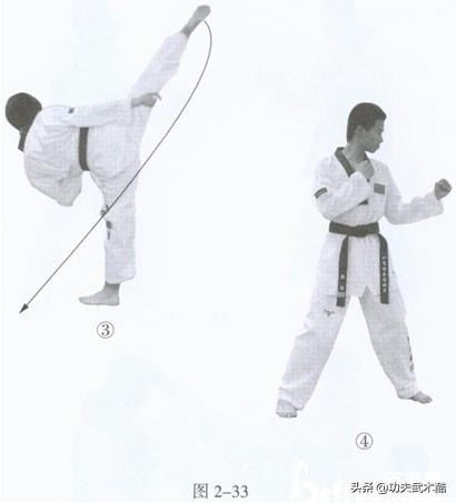 跆拳道5种实战腿法,跆拳道实战9个基本腿法