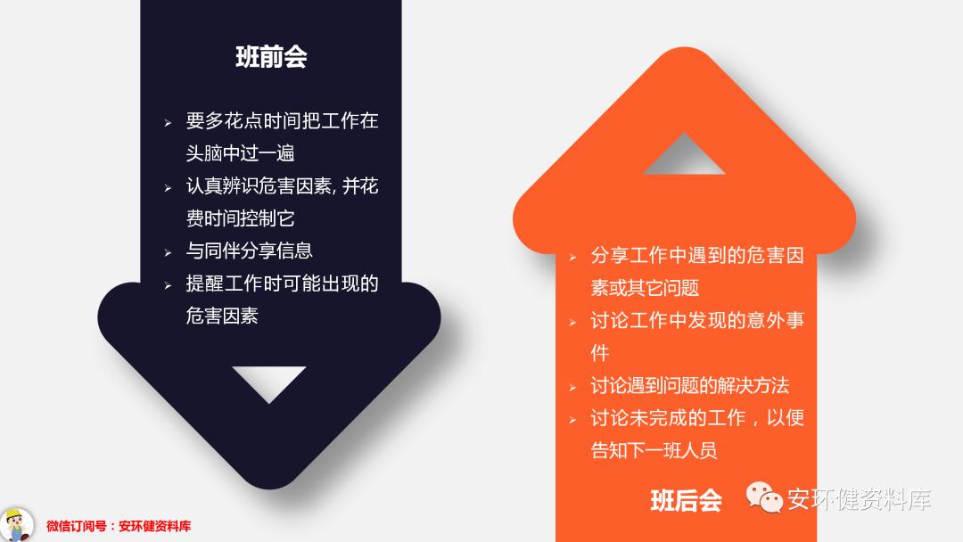 班前班后5分钟安全教育培训,班前安全教育内容图片