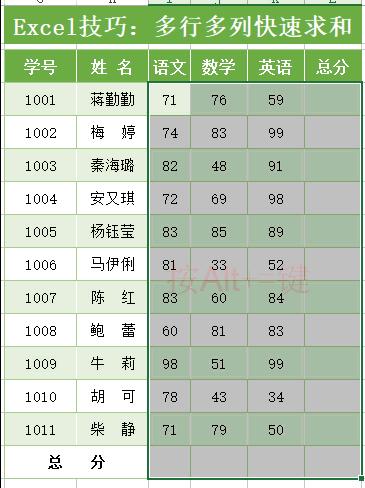 excel必学的100个常用技巧,excel技巧indirect和vlookup