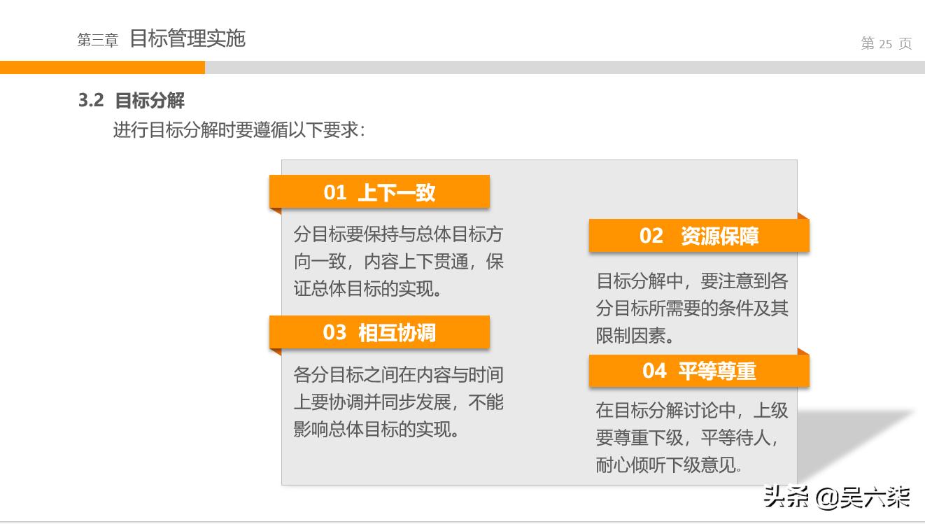 学习企业管理打造业绩团队,核心团队目标管理能力ppt