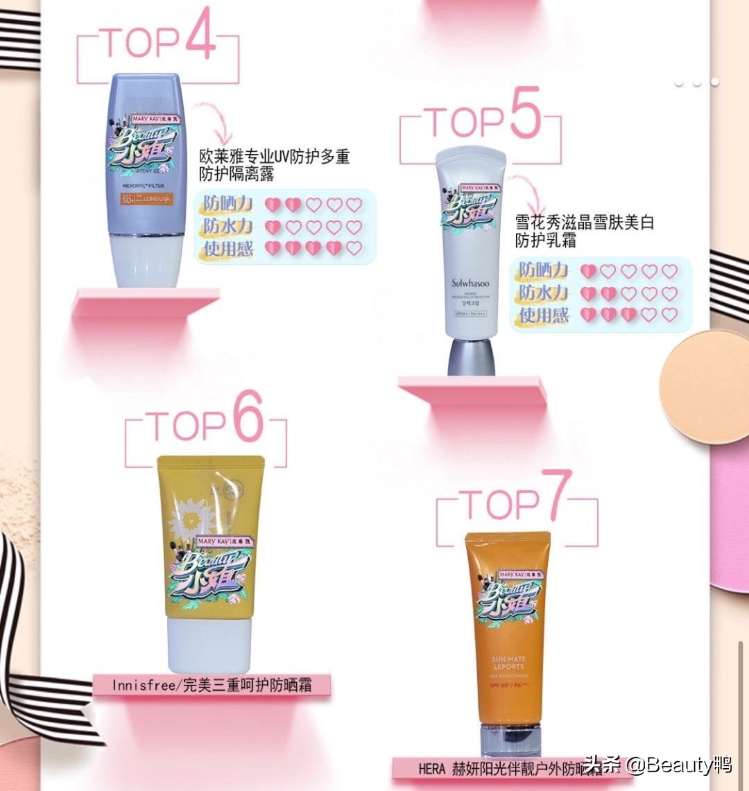 兰芝曼秀雷敦防晒霜怎么样,奥蜜思防晒和兰芝防晒隔离哪个好