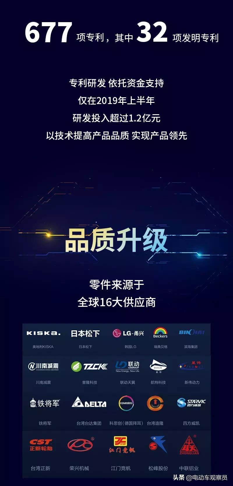 雅迪电动车之中国民营企业500强,雅迪电动车世界500强排行榜