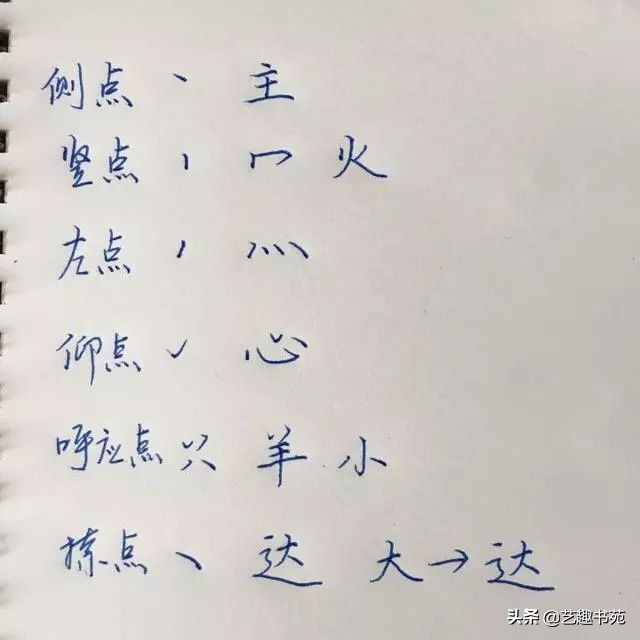 word硬笔书法练字的基本笔画,小学生硬笔书法练字入门笔画