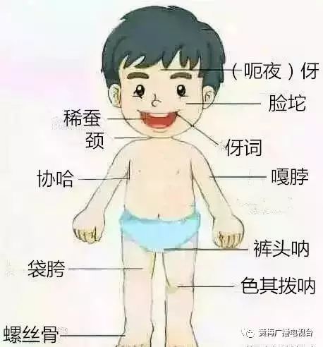 湖北最难听懂方言排名前三名的是,湖北最难懂的十个方言