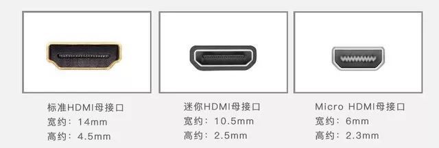 vgahdmi效果对比,vgahdmi同时输出