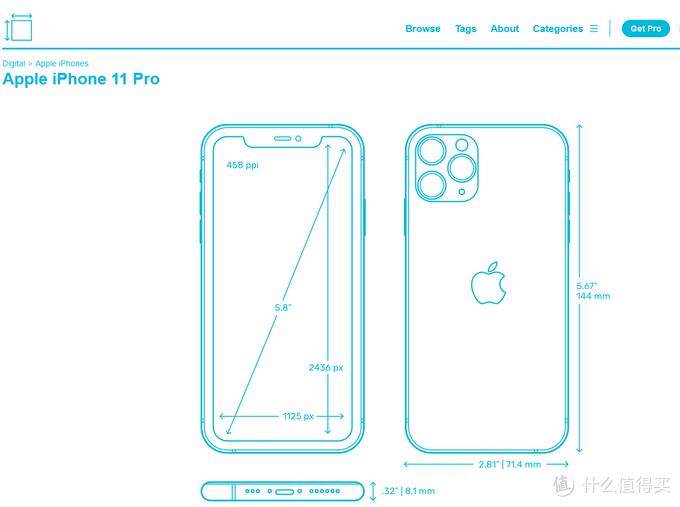 国外免费的影视网站app,国外十大顶级免费电影网站