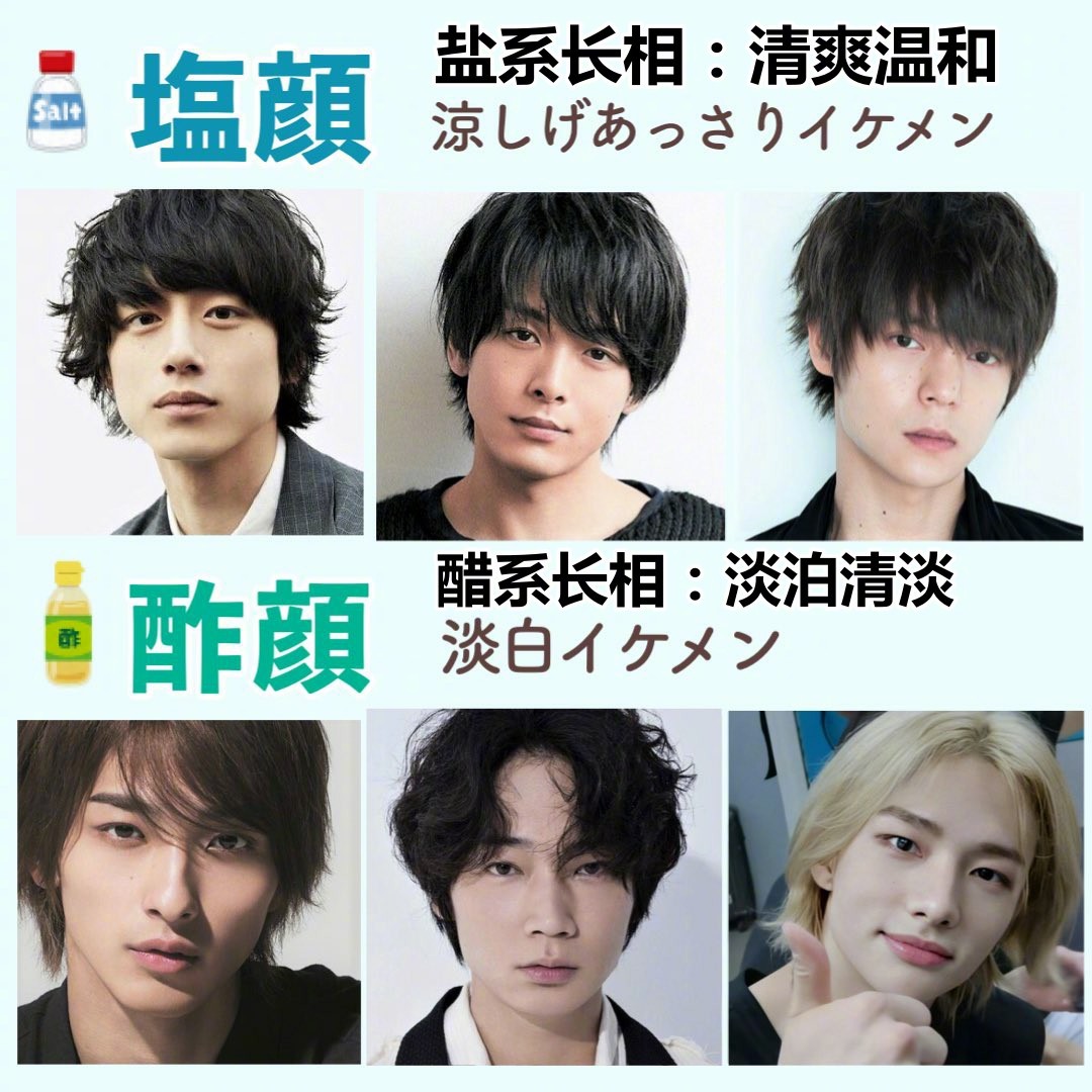 日本审美标准男生,对帅的深层理解