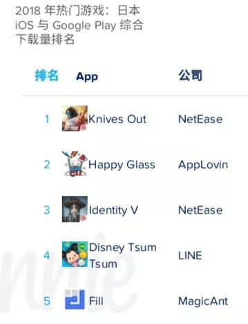 网易电竞三大线下总决赛,网易电竞4强晋级赛