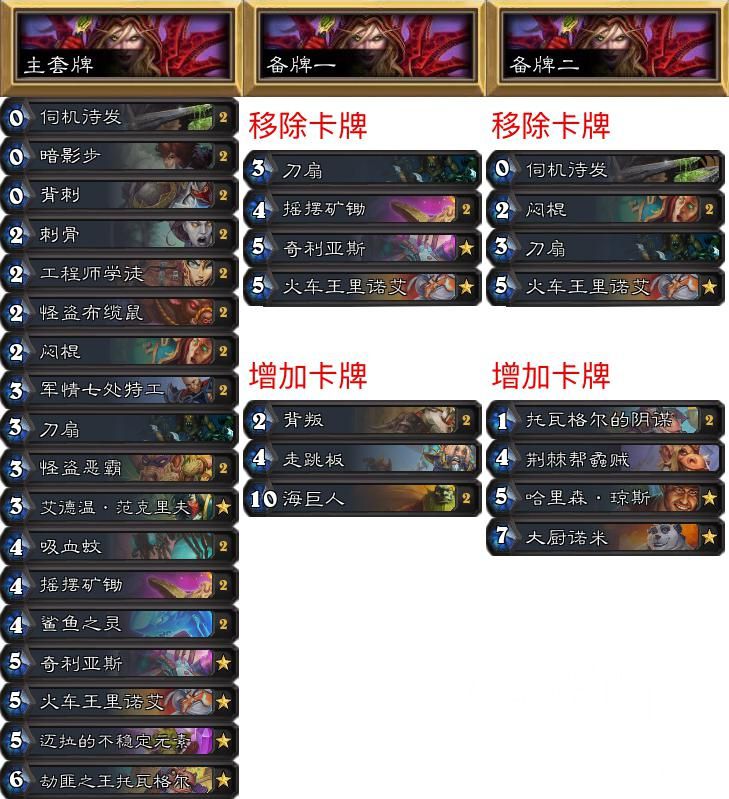 炉石传说分析报告,炉石传说大师巡回赛混乱深渊