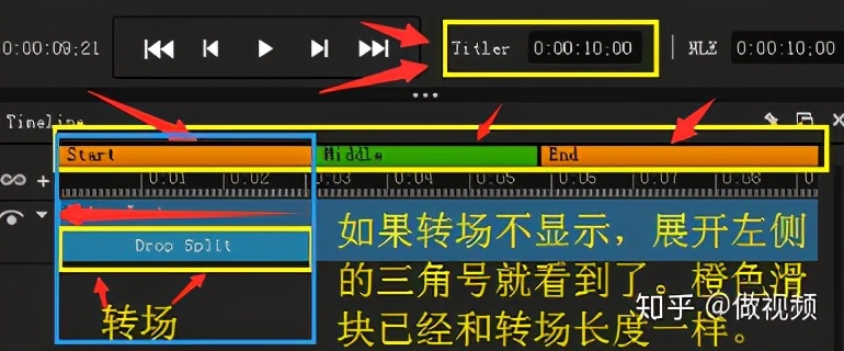 psprae閮芥湁鍝簺鍐呭,psprae鎬荤粨