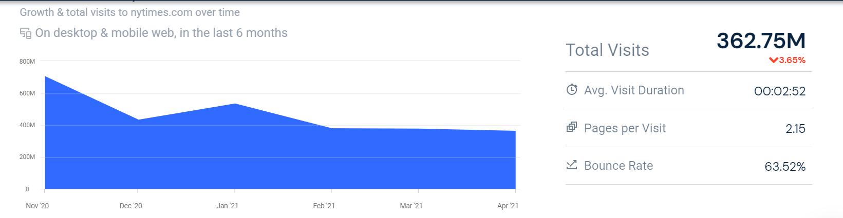 分享4个创业网站,分享50个货源网站