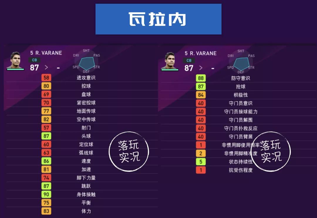 实况足球皇马下赛季数据,实况2022皇马球员数据