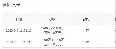 江宁高档别墅出售,南京江宁别墅急售捡漏