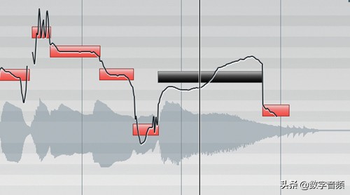 cubase11褰曞埗浜哄０鏁欑▼,浜哄０鍘嬬缉鎻掍欢cubase鍘熷巶