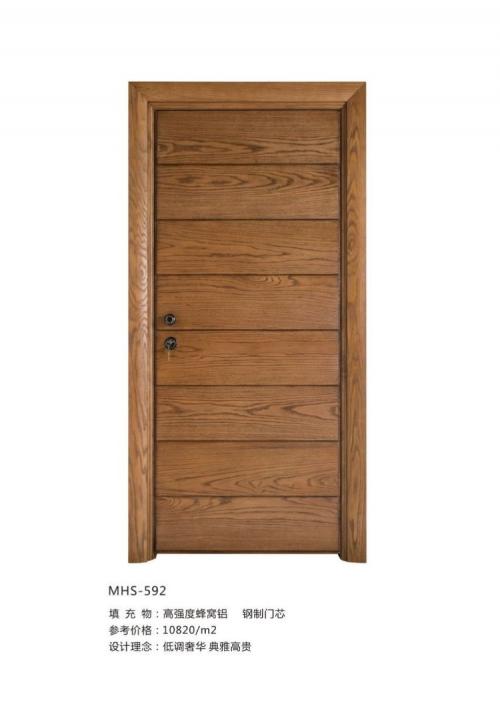 猪年精品：核桃智能锁匹配CEI铸铝钢木装甲门很受高端消费者喜欢