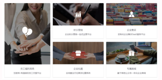 礼品卡点,全球礼品卡项目