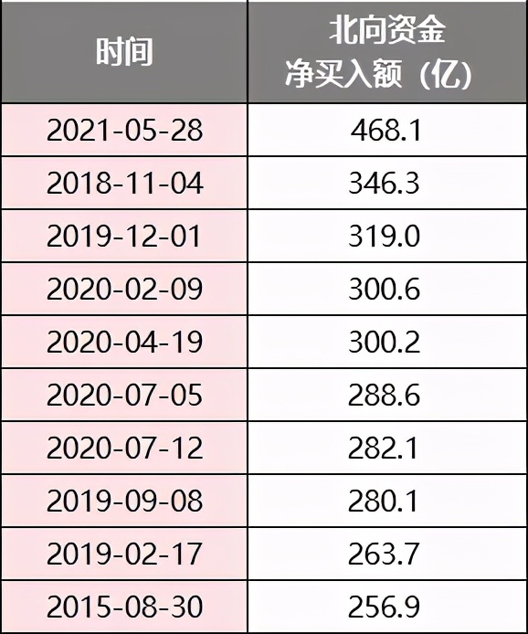 ipo最新提速公告,ipo之路现波折