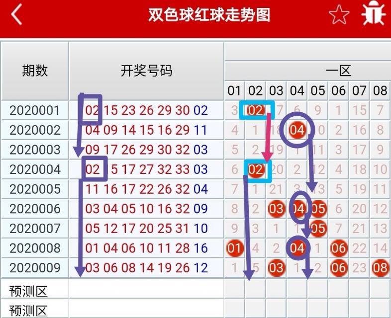 彩票动态选号怎么做,彩票号码选号法