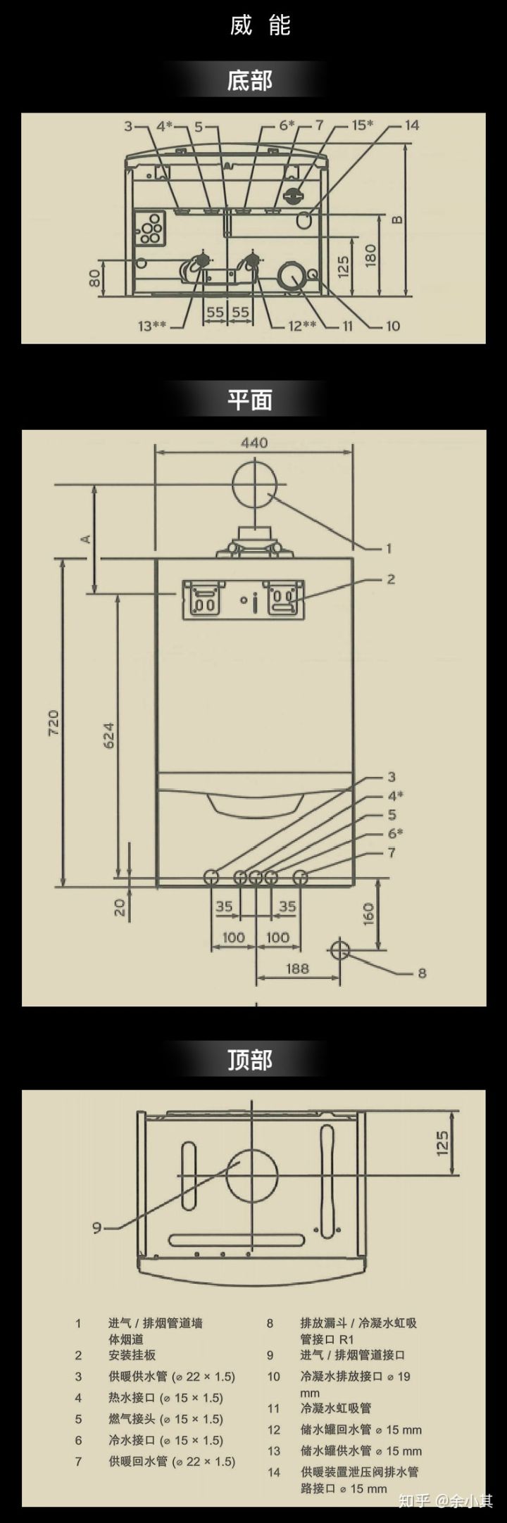 阿里斯顿与威能壁挂炉哪个好,阿里斯顿锅炉vs威能