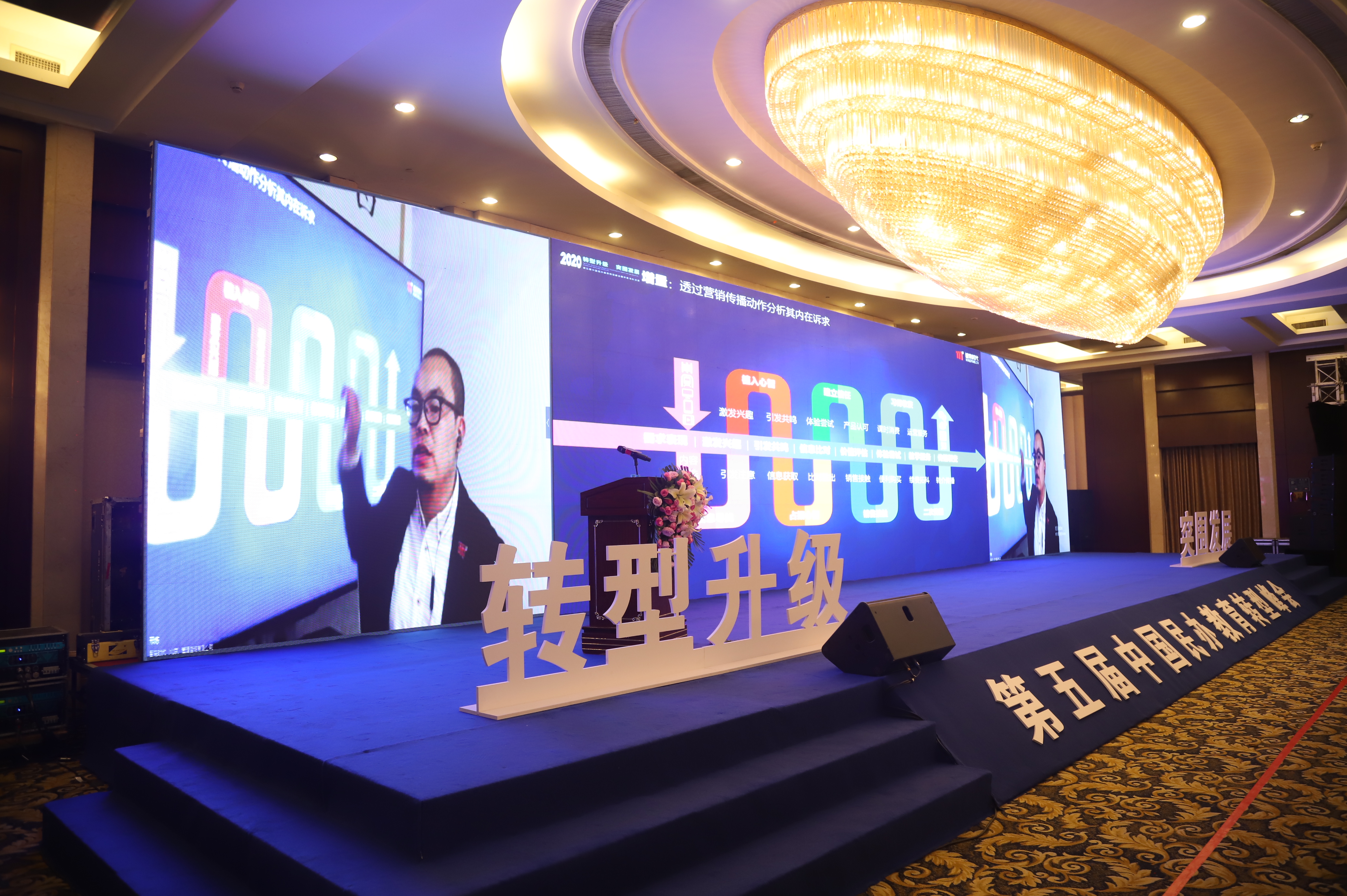 疫情下教育模式的发展与改变,疫情之下民办园的自救与重启