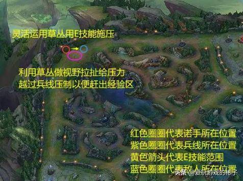 lol诺手光速血怒,lol诺手最新出装打法