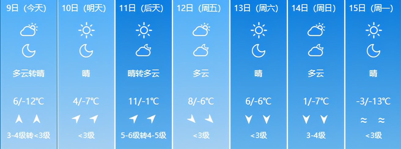 沈阳免费的好玩的地方,沈阳植物园免费时间表