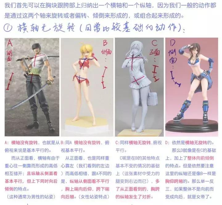 人体动作怎么画才能自然,人体比例及动态怎么画