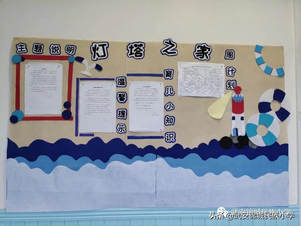 幼儿园教室环境评比美篇,武安锦城民族幼儿园