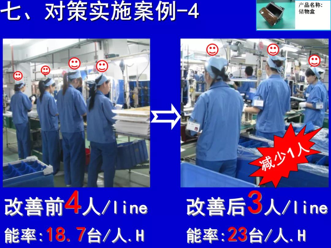 qcc品管圈可取得哪些有形成果,qcc品管圈推动流程是什么