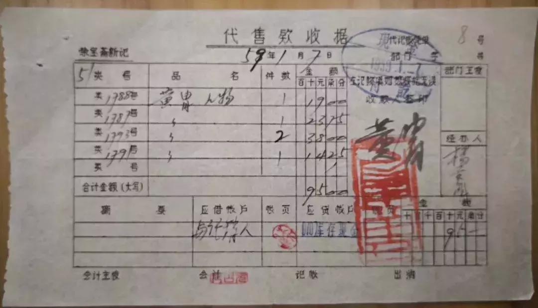 荣宝斋卖出的字画,80年代荣宝斋字画价格