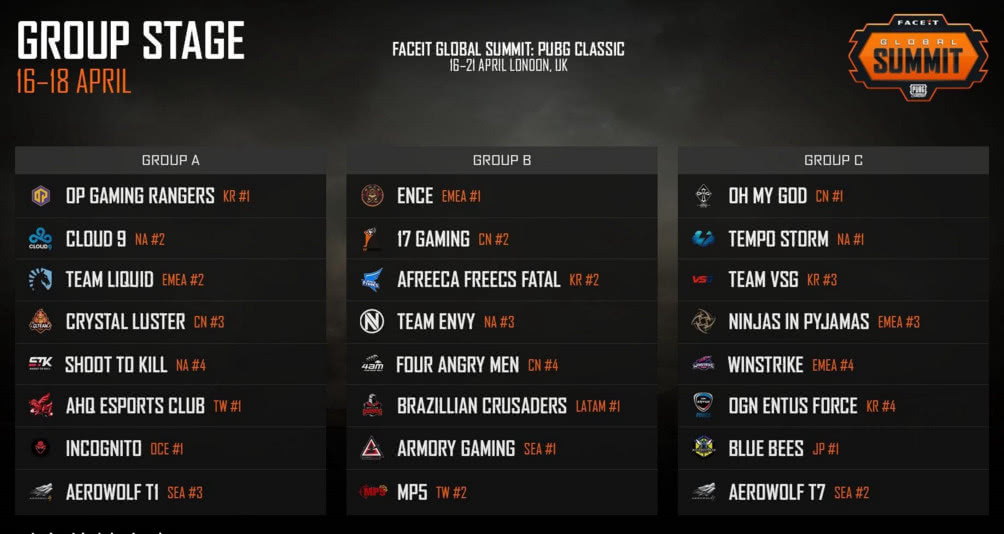 韦神4am征服fgs,世界赛韦神让4am保护omg进圈视频