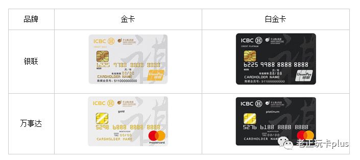 携程中行万事达全币种白金卡,中行携程白金信用卡提额