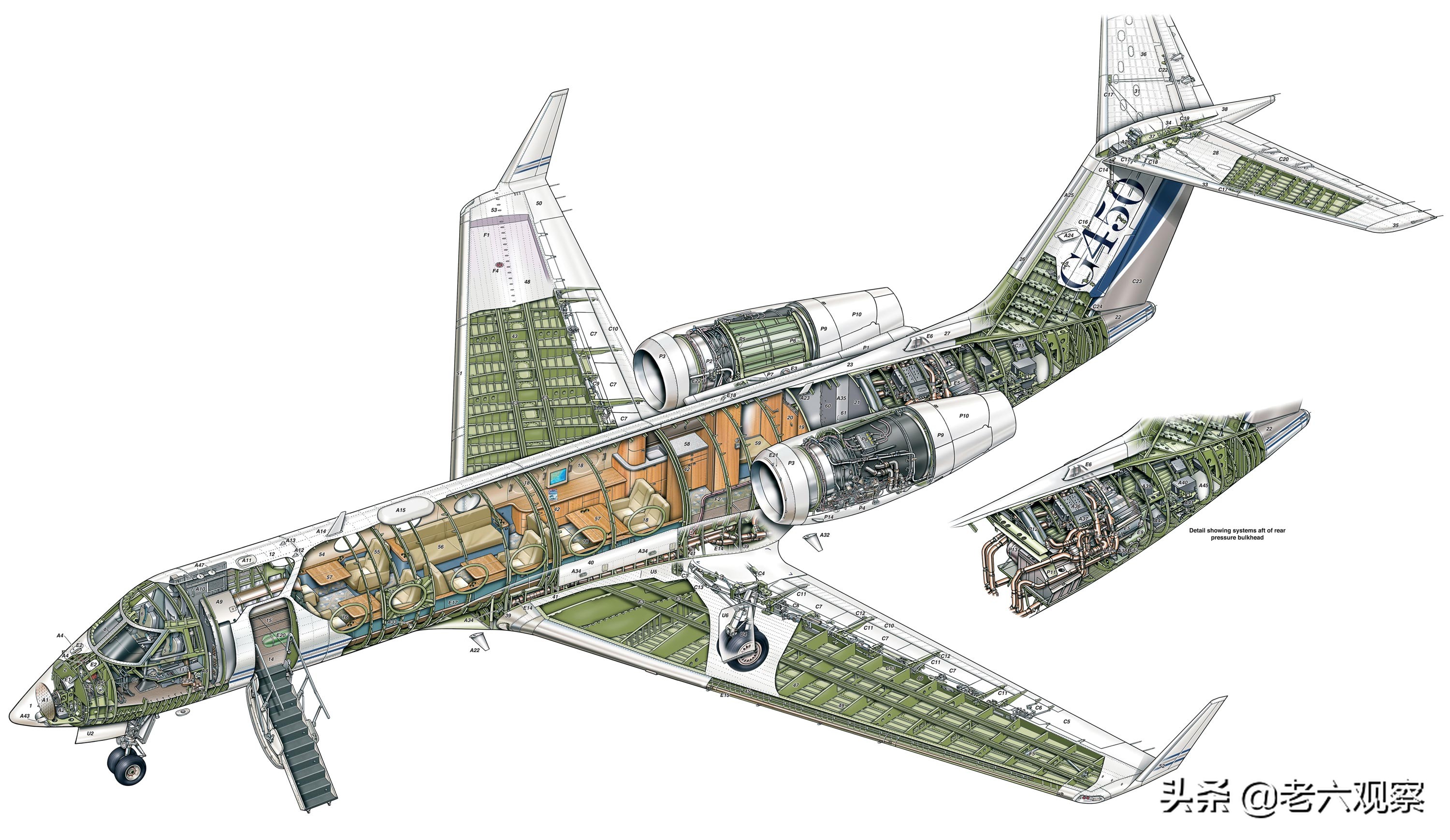 湾流私人飞机g550多少钱,湾流iii型公务机