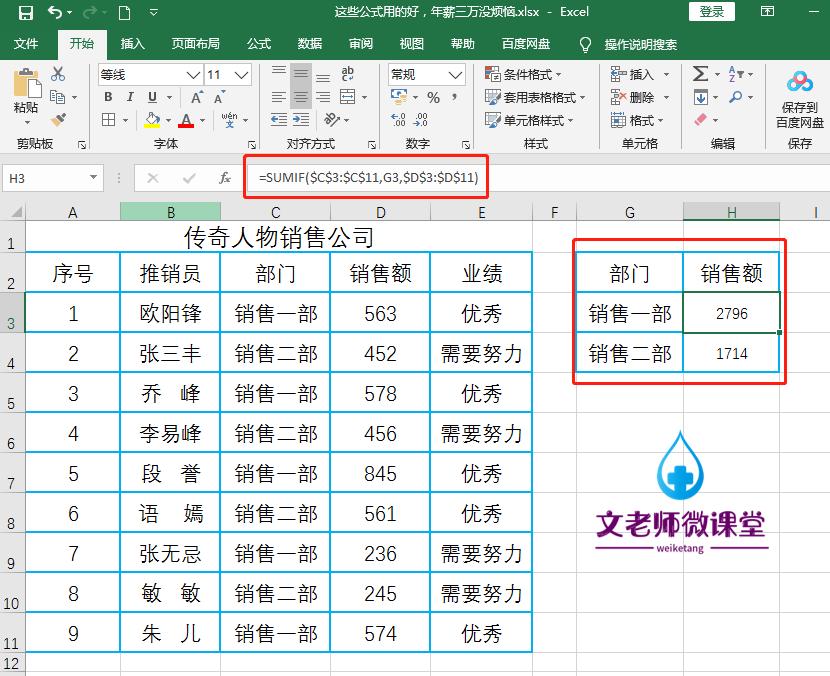 解析Excel中的判断条件函数IF、SUMIF、SUMIFS