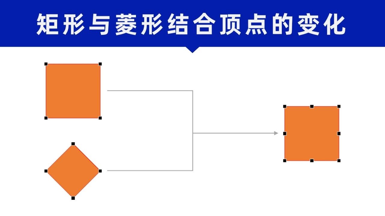 ppt中的米字格怎么做,ppt中怎么制作米字格