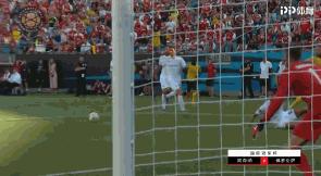 最已阵！小将独舞+双响拉卡两送助攻克伦克：这还买啥人？